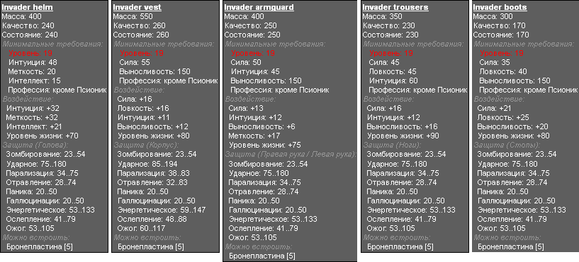 Название: params.PNG
Просмотров: 1571

Размер: 26.1 Кб